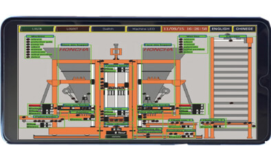 Mobile monitoring system