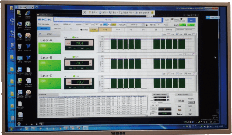 Remote control&monitoring in office